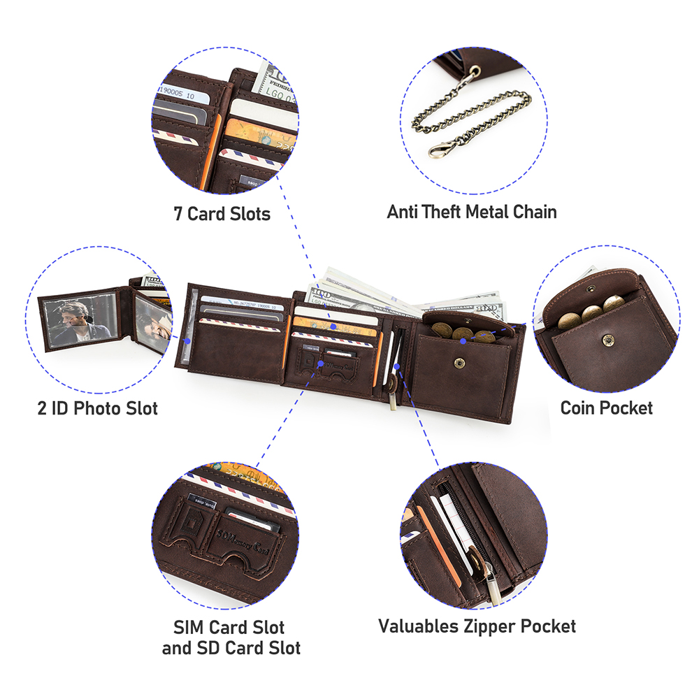 Hiram Genuine Leather Men Wall - Interior Design Portfolio review and price